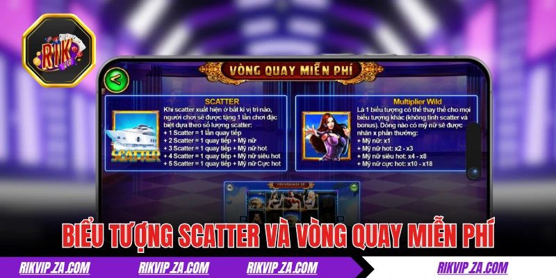 Nổ hũ Biệt Đội Mỹ Nữ - Game slot đặc sắc tại cổng game RIKVIP 3 Scatter trong Biệt Đội Mỹ Nữ và vòng quay miễn phí